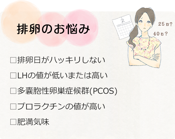 排卵のお悩み □排卵日がハッキリしない □LHの値が低いまたは高い □多嚢胞性卵巣症候群(PCOS) □プロラクチンの値が高い □肥満気味