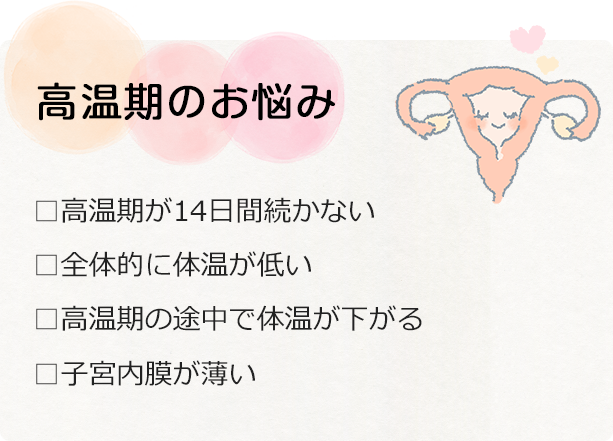 高温期のお悩み □高温期が14日間続かない □全体的に体温が低い □高温期の途中で体温が下がる □子宮内膜が薄い