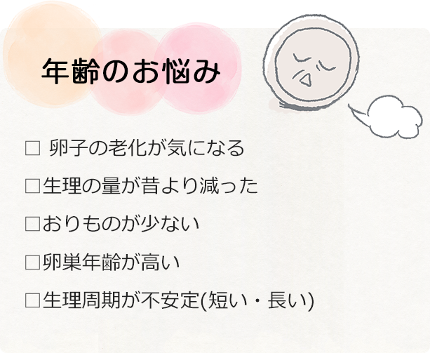 年齢のお悩み □ 卵子の老化が気になる□生理の量が昔より減った□おりものが少ない□卵巣年齢が高い□生理周期が不安定(短い・長い)