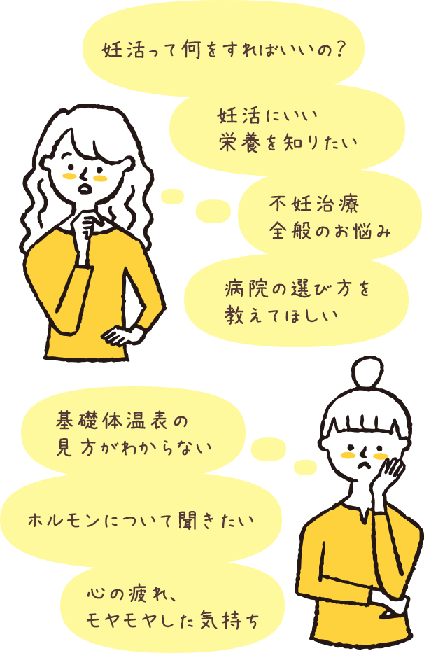 ・妊活って何をすればいいの?・妊活にいい栄養を知りたい・不妊治療全般のお悩み・病院の選び方を教えてほしい・基礎体温表の見方がわからない・ホルモンについて聞きたい・心の疲れ、モヤモヤした気持ち