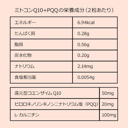 ミトコンの栄養成分