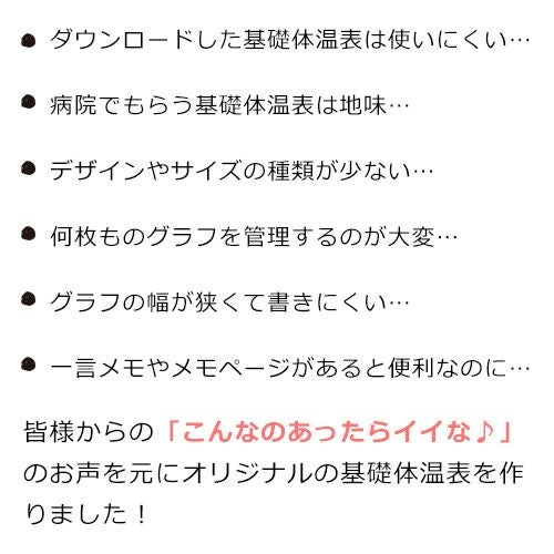 こんなのあったらいいなを形に