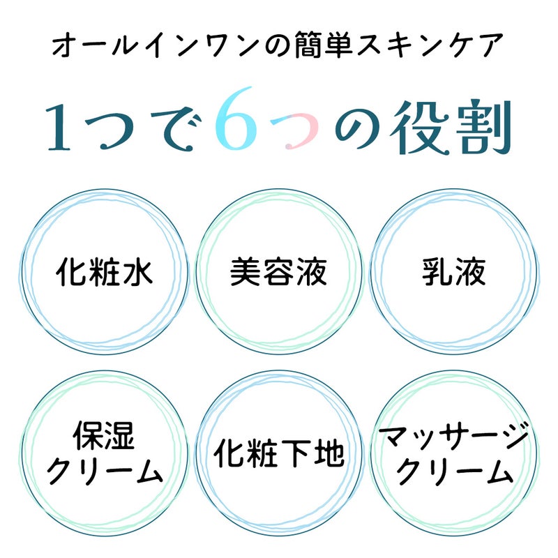 オールインワンの簡単スキンケア　1つで6つの役割